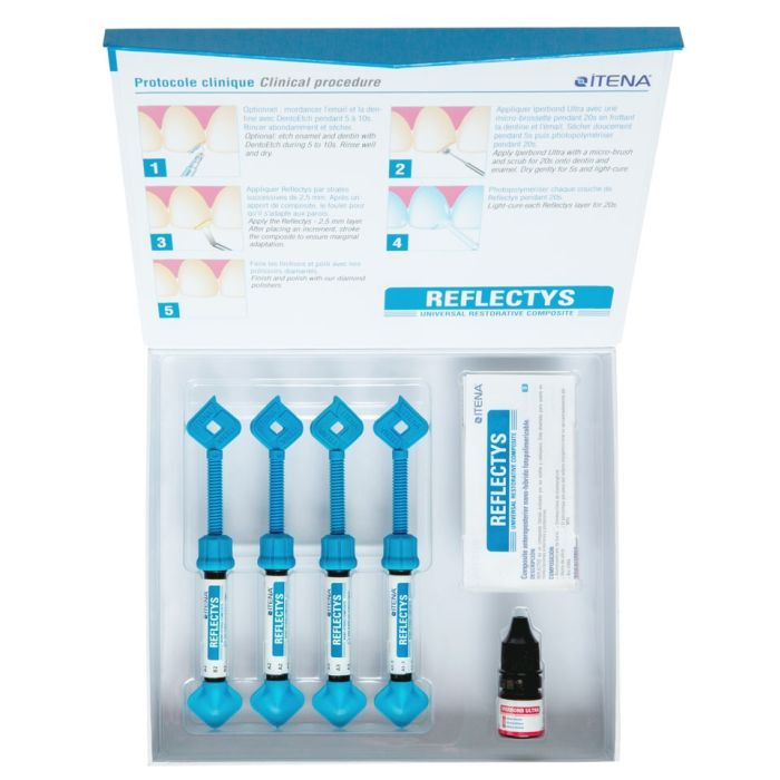 Reflectys - Kit de Restauration
