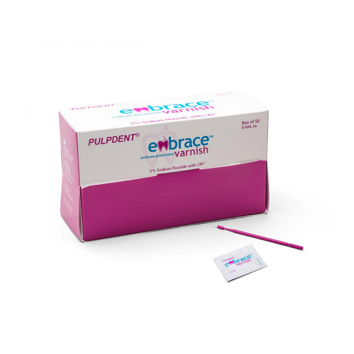 Embrace Varnish - Boîte