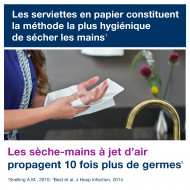 Distributeur Tork Express H2