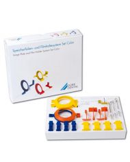 Kit d'angulateurs pour écrans à mémoire