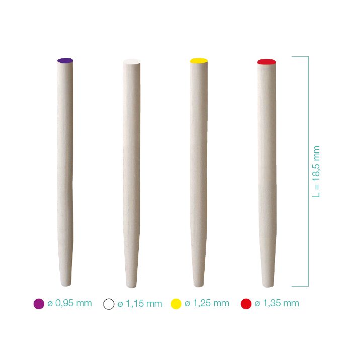 Tenons en Fibre de Verre Translucide Non Filetés